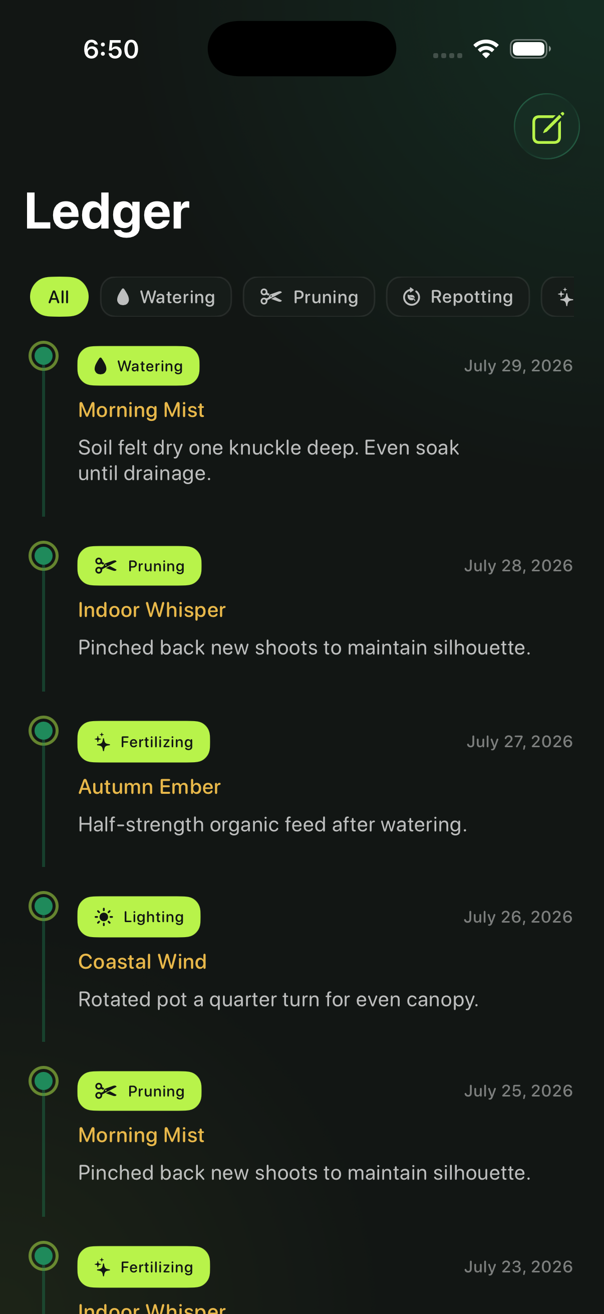Care ledger screen